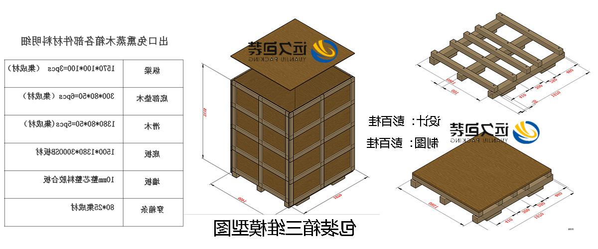 <a href='http://a14s.kome-shibahara.com'>买球平台</a>的设计需要考虑流通环境和经济性